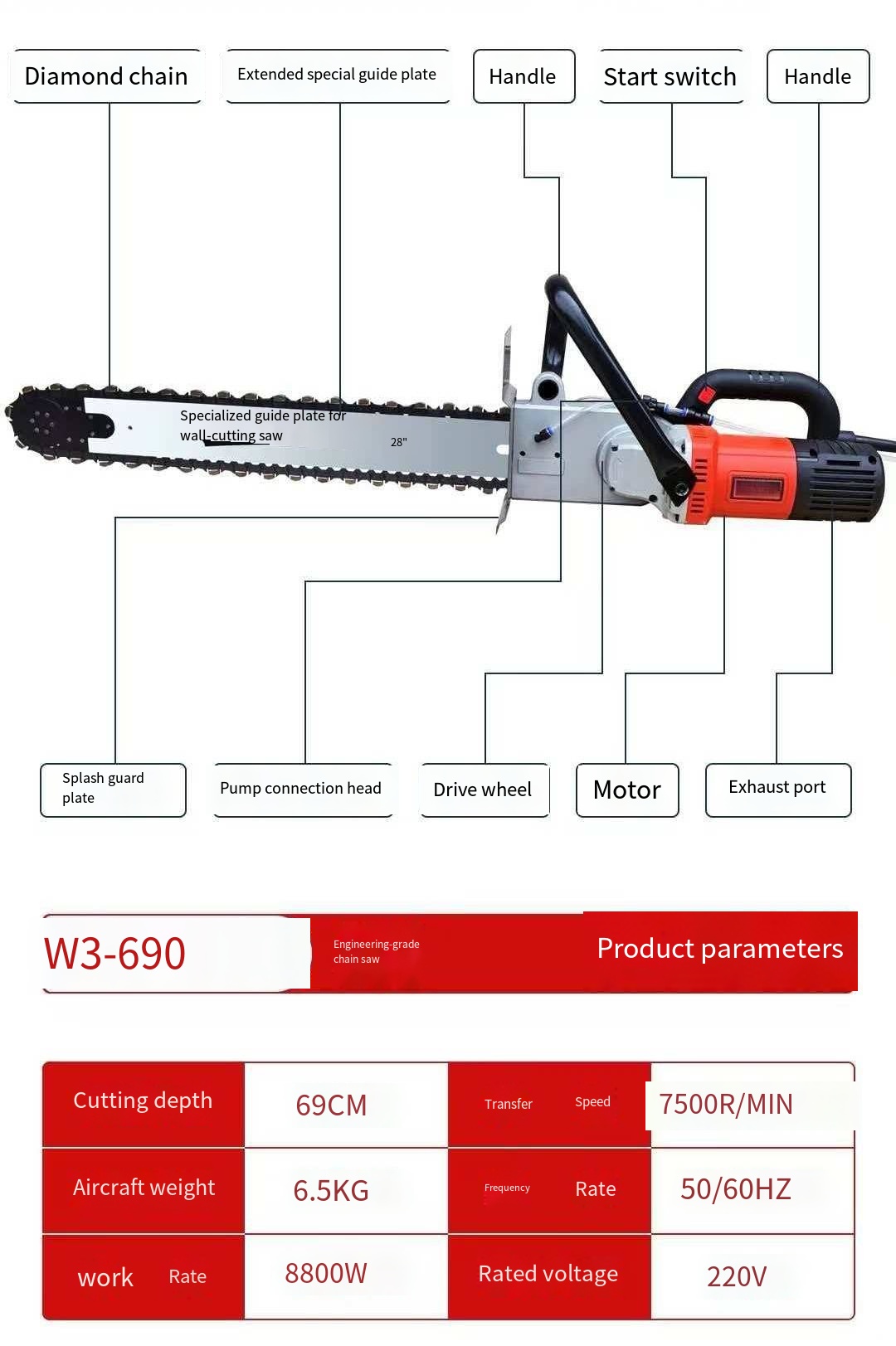 W3-690 Nowa Technologia Piła d – Tile Cutter Electric recenzja i cena